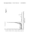 Tailored Oils Produced from Recombinant Oleaginous Microorganisms diagram and image