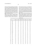 Tailored Oils Produced from Recombinant Oleaginous Microorganisms diagram and image