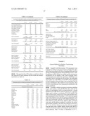 Tailored Oils Produced from Recombinant Oleaginous Microorganisms diagram and image