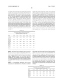 Tailored Oils Produced from Recombinant Oleaginous Microorganisms diagram and image