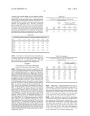 Tailored Oils Produced from Recombinant Oleaginous Microorganisms diagram and image