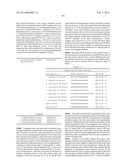 Tailored Oils Produced from Recombinant Oleaginous Microorganisms diagram and image