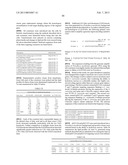 Tailored Oils Produced from Recombinant Oleaginous Microorganisms diagram and image