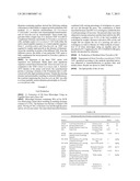 Tailored Oils Produced from Recombinant Oleaginous Microorganisms diagram and image