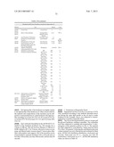 Tailored Oils Produced from Recombinant Oleaginous Microorganisms diagram and image