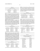 Tailored Oils Produced from Recombinant Oleaginous Microorganisms diagram and image