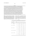 Tailored Oils Produced from Recombinant Oleaginous Microorganisms diagram and image