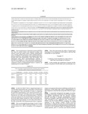 Tailored Oils Produced from Recombinant Oleaginous Microorganisms diagram and image