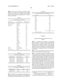 Tailored Oils Produced from Recombinant Oleaginous Microorganisms diagram and image