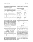 BACTERIAL HOST CELL FOR THE DIRECT EXPRESSION OF PEPTIDES diagram and image