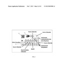 ANALYTICAL DEVICES FOR DETECTION OF LOW-QUALITY PHARMACEUTICALS diagram and image