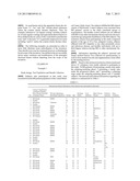 DIAGNOSING, PROGNOSING AND MONITORING MULTIPLE SCLEROSIS diagram and image