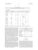 DIAGNOSING, PROGNOSING AND MONITORING MULTIPLE SCLEROSIS diagram and image