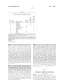 DIAGNOSING, PROGNOSING AND MONITORING MULTIPLE SCLEROSIS diagram and image