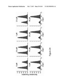 FLUORESCENCE-BASED APPROACH TO MONITOR RELEASE FACTOR-CATALYZED     TERMINATION OF PROTEIN SYNTHESIS diagram and image