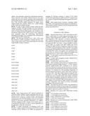 FLUORESCENCE-BASED APPROACH TO MONITOR RELEASE FACTOR-CATALYZED     TERMINATION OF PROTEIN SYNTHESIS diagram and image