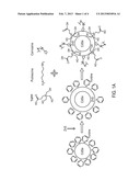 FUNCTIONALIZED FLUORESCENT NANOCRYSTAL COMPOSITIONS AND METHODS FOR THEIR     PREPARATION diagram and image