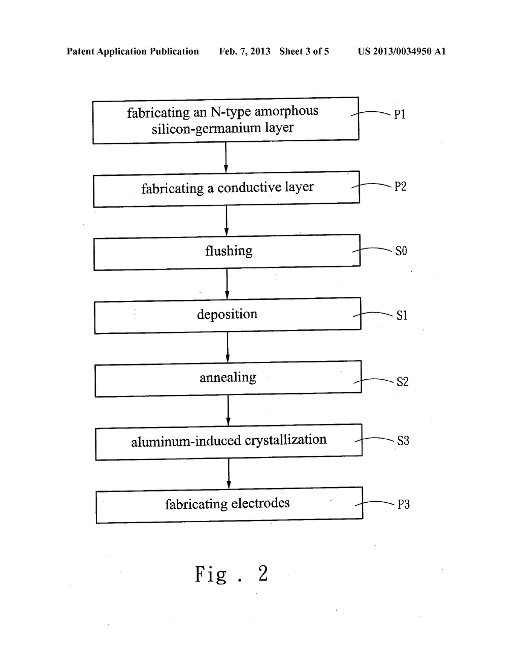 METHOD FOR FABRICATING P-TYPE POLYCRYSTALLINE SILICON-GERMANIUM STRUCTURE - diagram, schematic, and image 04