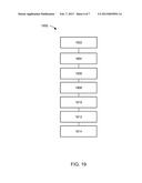 INTEGRATED CIRCUIT SYSTEM INCLUDING NITRIDE LAYER TECHNOLOGY diagram and image