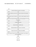 Method of Fabricating an Integrated Device diagram and image