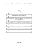 Method of Fabricating an Integrated Device diagram and image