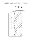 Plasma Etching Method diagram and image