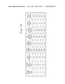 Plasma Etching Method diagram and image