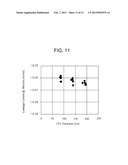 PLASMA PROCESSING METHOD diagram and image