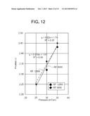 PLASMA PROCESSING METHOD diagram and image