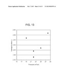 PLASMA PROCESSING METHOD diagram and image