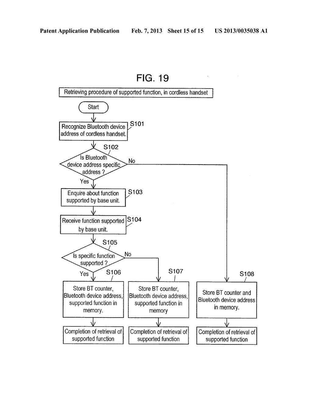 RADIO COMMUNICATION APPARATUS - diagram, schematic, and image 16