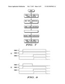 POWER EFFICIENT COMMUNICATIONS diagram and image