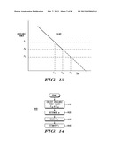 POWER EFFICIENT COMMUNICATIONS diagram and image