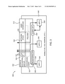 MOBILE COMPUTING DEVICE APPLICATION NETWORK USE METRIC AND MONETARY COST     MONITOR AND CONTROL diagram and image