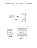 PEER TO PEER TRANSFER BETWEEN NEAR FIELD COMMUNICATION SMART STICKERS diagram and image