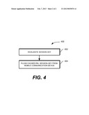 OTA PROVISIONING TO A SECURE ELEMENT USED FOR NFC TRANSACATIONS diagram and image