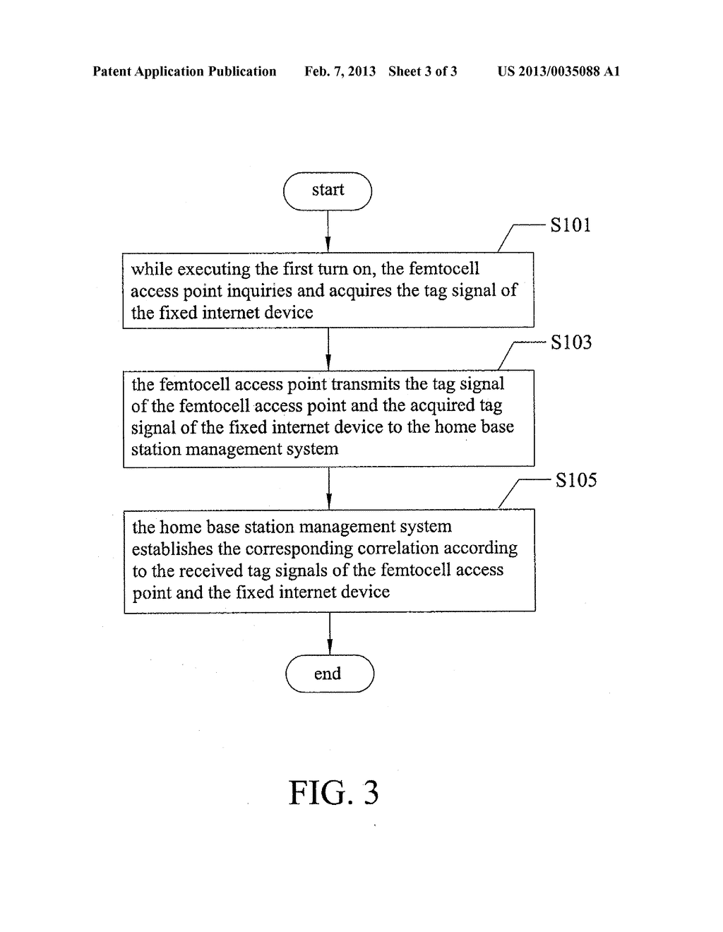 METHOD FOR CONTROLLING ACCESS AT USER END - diagram, schematic, and image 04