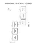 APPARATUSES AND METHODS FOR ROAMING PUBLIC LAND MOBILE NETWORK (PLMN)     SELECTION diagram and image