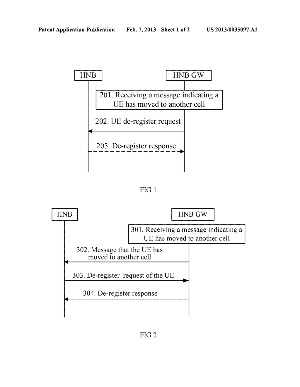 DE-REGISTRATION METHOD, HOME NODEB (HNB), AND HOME NODEB GATEWAY (HNB GW) - diagram, schematic, and image 02