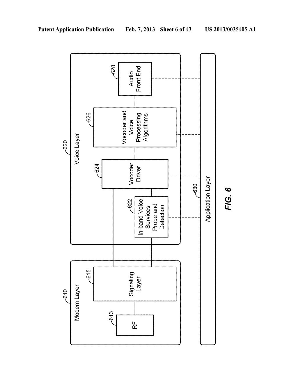 APPLICATION NOTIFICATION AND SERVICE SELECTION USING IN-BAND SIGNALS - diagram, schematic, and image 07