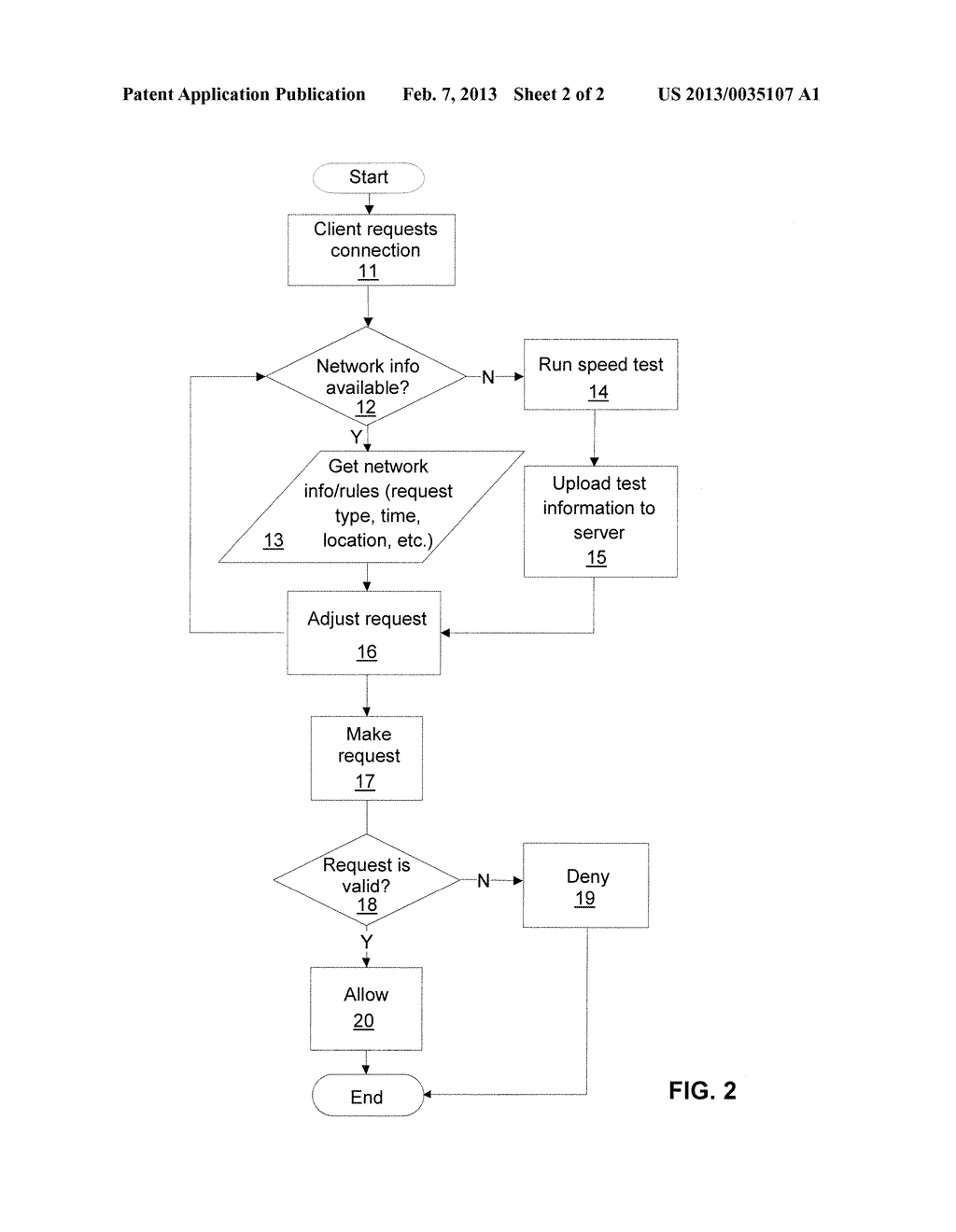 SYSTEM AND METHOD FOR ADAPTIVE TRAFFIC PRIORITIZATION AND BANDWIDTH     ALLOCATION ON MOBILE DATA NETWORKS - diagram, schematic, and image 03