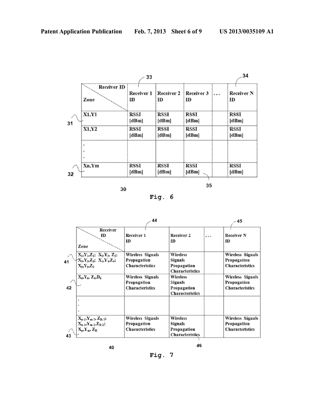 Devices, Methods, and Systems for Radio Map Generation - diagram, schematic, and image 07