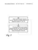 Measures Indicative of Wireless Data Transfer Rates For a User Equipment diagram and image