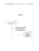 MOBILE COMMUNICATION SYSTEM AND MOBILE TERMINAL diagram and image