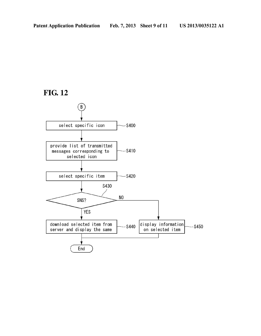 MOBILE TERMINAL AND METHOD OF CONTROLLING THE SAME - diagram, schematic, and image 10