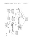 Short Message Distribution Center diagram and image