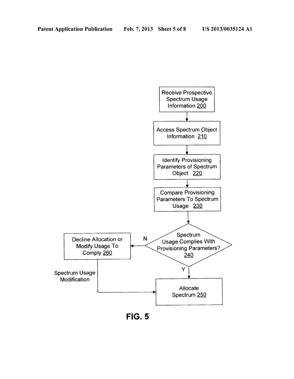 SYSTEMS AND METHODS FOR PROVISIONING AND ALLOCATING A COMMODITIZED     SPECTRUM OBJECT - diagram, schematic, and image 06