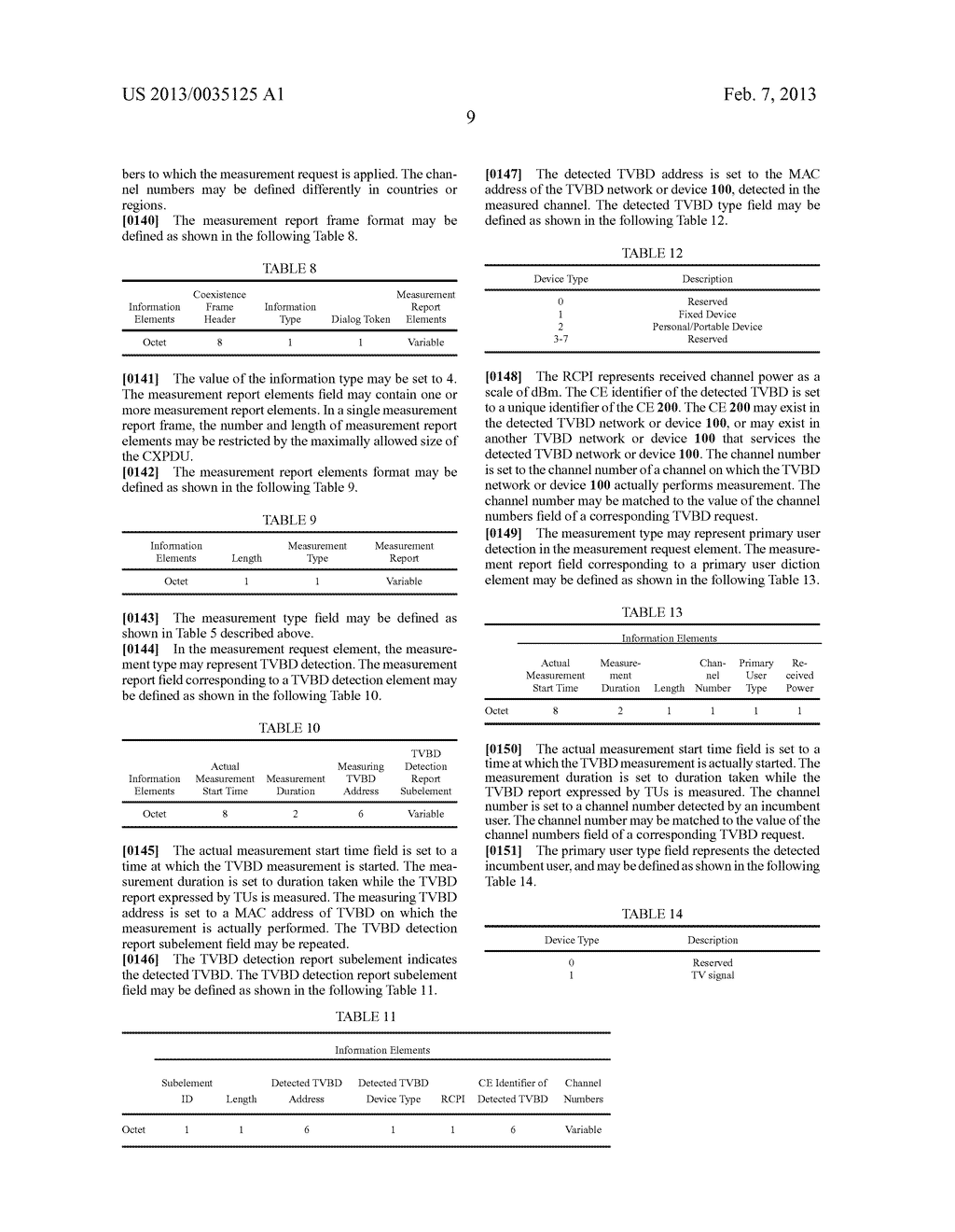 METHOD FOR ACQUIRING RESOURCES IN A COEXISTENCE SYSTEM, AND APPARATUS     USING SAME - diagram, schematic, and image 25