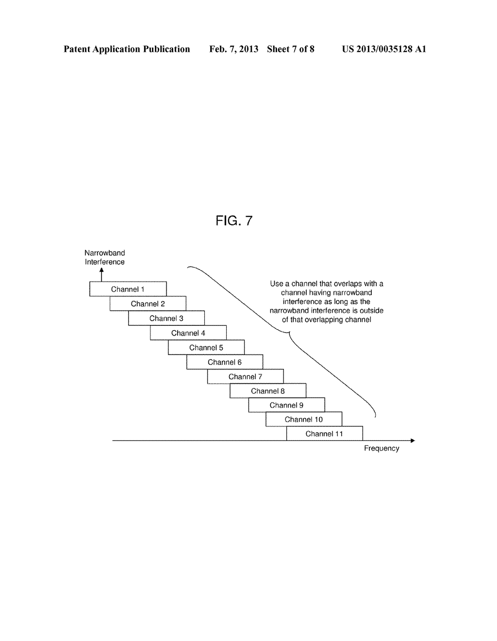 Narrowband Interference Avoidance for Dynamic Channel Assignment - diagram, schematic, and image 08