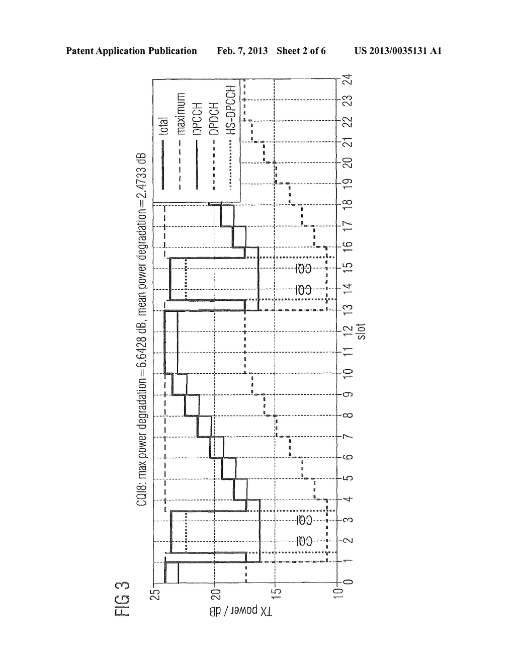 METHOD AND DEVICE FOR CONTROLLING A TRANSMIT POWER IN A RADIO     COMMUNICATIONS SYSTEM - diagram, schematic, and image 03